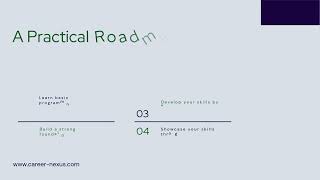 Starting a Career in Artificial Intelligence A beginner’s roadmap to entering the AI field