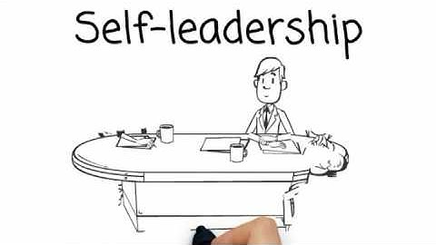 Why Self-Leadership? Leadership Animation