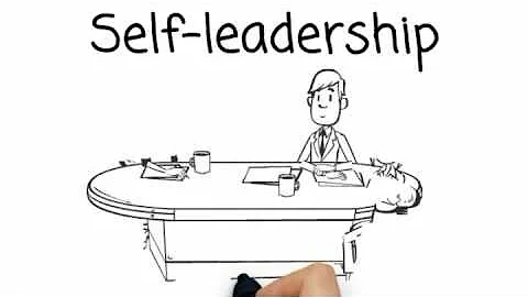 Why Self-Leadership? Leadership Animation