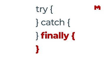 La palabra clave finally en Java