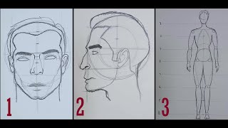 تعلم كل قياسات الانسان في الرسم / الوجه والجسد