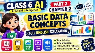 Class 6 Artificial Intelligence | Chapter 2 – Basic Data Concepts