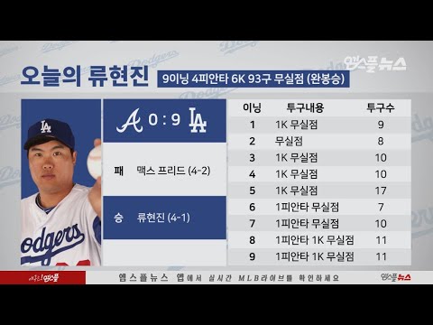 [2019 류현진 베스트②] &amp;#39;93구&amp;#39; 9이닝 6K 무실점 vs 애틀란타 (2019.05.08)
