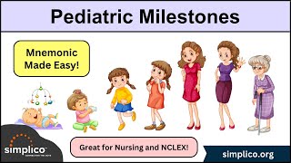 Celebrity Pediatric Developmental Milestones Made Easy: Nursing Mnemonic [NCLEX, USMLE] Wealth
