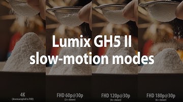 Image Quality Difference in Slow Motion? Lumix GH5 II at 60p, 120p, and 180p