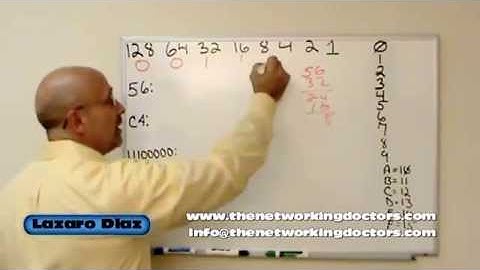 Decimal and binary conversion made simple