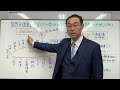人間関係 / お金 / 健康のトラブルの発生源は「自分自身との不仲」にあり 〜自然の法則