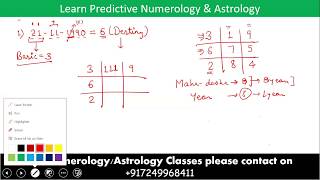 Learn Numerology: Basics of Numerology, Numerology chart & Numerology Calculator - Part 1