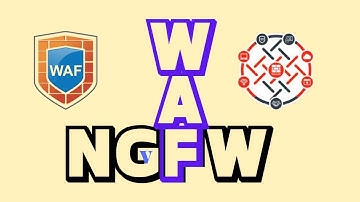Web Application  WAF and Next Generation Firewall NGFW