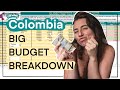 How Much Does it Cost to Travel Colombia?💰My Big Budget Breakdown