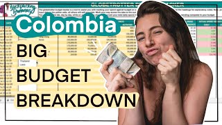 How Much Does it Cost to Travel Colombia?💰My Big Budget Breakdown