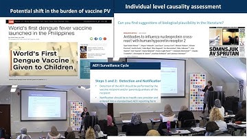 2-Vaccine Safety-detection-assessment-understanding-prevention & communication of AEFI immunization