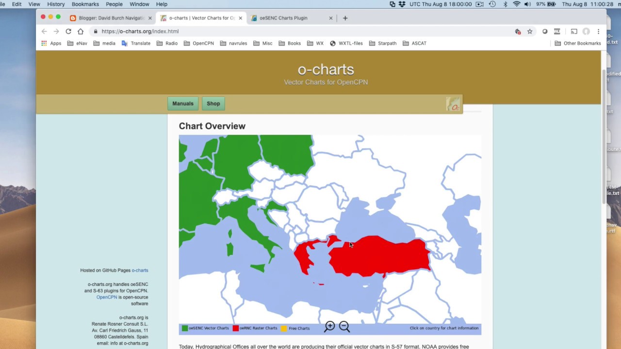 Oesenc Charts