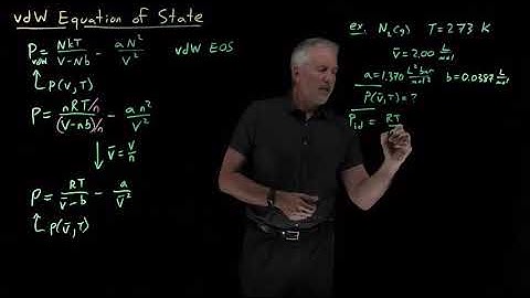 vdW Equation of State