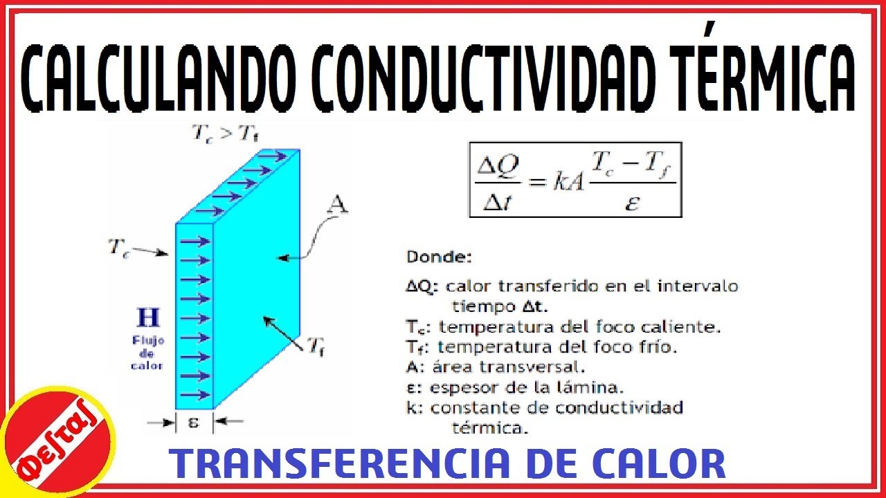 Probablemente Adjunto archivo Lucro Calculando la conductividad térmica en tabla de madera|Ley de  Fourier|Problema 1.3 Incropera 4ta Edi - YouTube