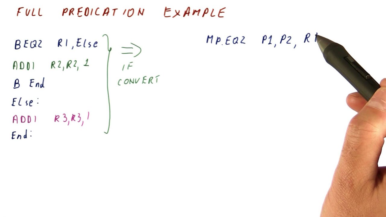 Full Predication Example - Georgia Tech - HPCA: Part 1 - YouTube
