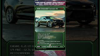 Race Of The Week - Laguna Seca (Choose Your Car) #cars #racing #carenthusiast #shorts