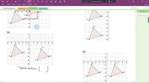 KSSM Form 2 Chapter 11 (11.2 Translation, Part 1)