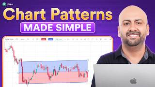 What Are Chart Patterns Types of Chart Patterns Explained Guide