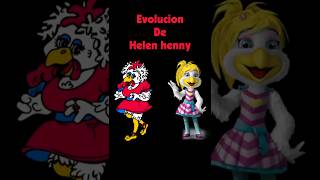 (Evolucion de la voz de Helen Henny) #chuckecheese #español voice evolution (Evolucion de la voz de Helen Henny) #chuckecheese #español voice evolution