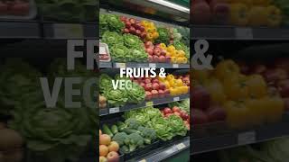 Why Are Grocery Prices Still So High in 2026 🛒 #shorts