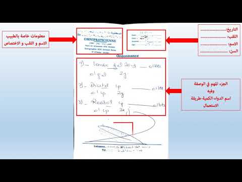 فيديو: الوصفات الطبية والوصفات الطبية العكسية