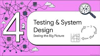 Master the State Pattern: Software Engineer Interview Preparation 