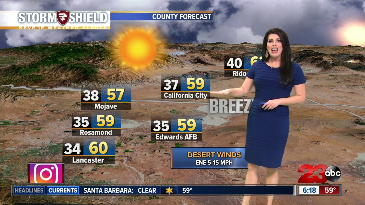 Warmer temperatures and sunny skies this week - YouTube