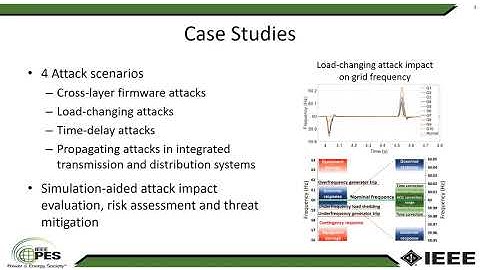 Cyber-Physical Energy Systems: The Need for Security Evaluation