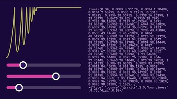 CSS HAS BECOME TOO POWERFUL! Here