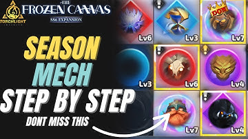 Full Rundown Frozen Canvas Seasonal Mech Torchlight Infinite SS6