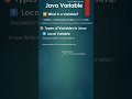Variable in Java #javatutorial