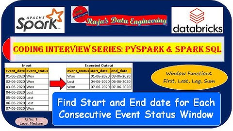 109. Databricks | Pyspark| Coding Interview Question: Pyspark and Spark SQL