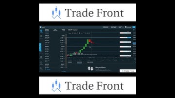 $40 A Day Trading Nadex Binary Options