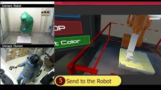 Human-Robot Collaboration Using VR