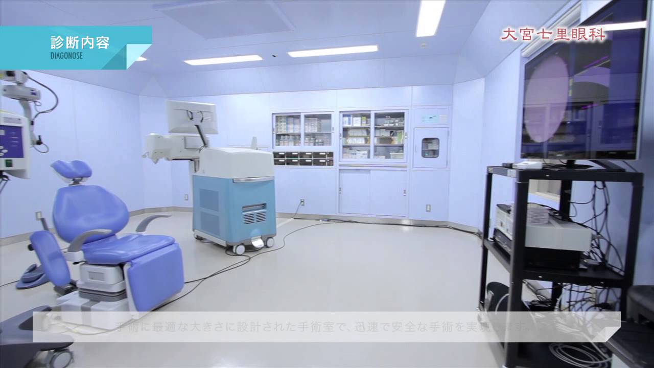 公式】大宮七里眼科｜レーザー白内障手術・多焦点眼内レンズ｜埼玉県
