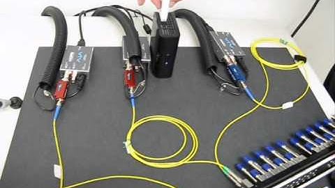 KINGS® Fiber Optic Video Jack