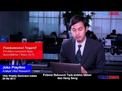 Potensi Rebound Tipis Indeks Nikkei dan Hang Seng, Vibiznews 28 Mei 2013
