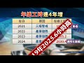 勞工工時問題