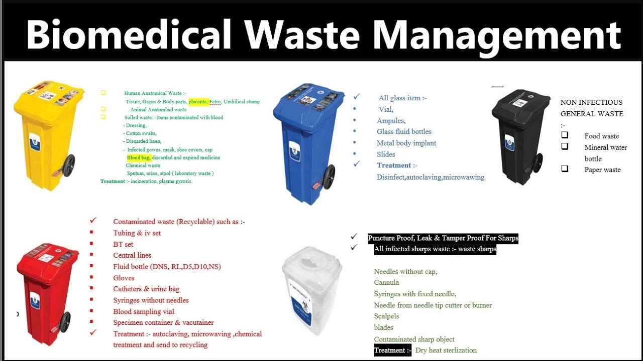 Hayward | Bay Area | Waste Management