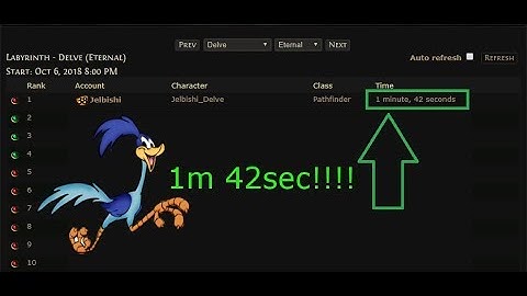 1:42 Uber Lab Speed Run! My Personal Best!