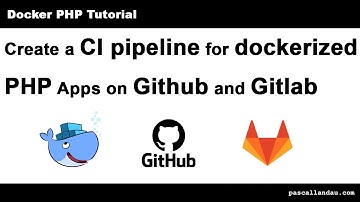 Run PHP on Docker in a CI Pipeline via Github and Gitlab [Tutorial]