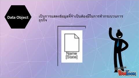 Introduction to BPMN