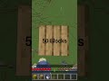 Minecraft But How High Can You Fall? #minecraft