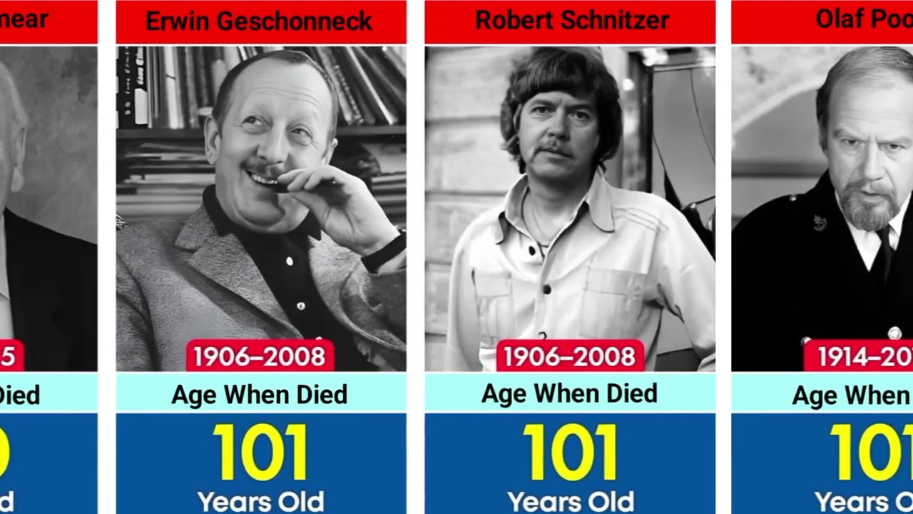 LEGENDARY Actors Who Lived Over 100 Years