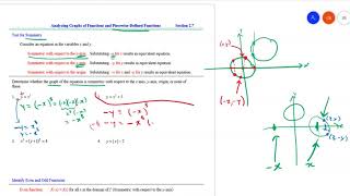 MATH1314 2 7 Analyzing graphs and piecewise functions part 1