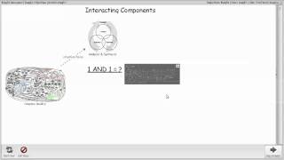 Interacting Components v2 xRev