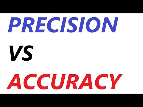 A Level Physics: The difference between precision and accuracy