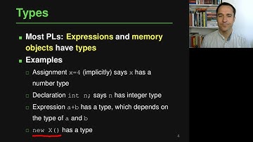 Lecture "Type Systems (Part 1, Introduction)" of "Programming Paradigms"