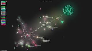 run-llama/liteparse - Gource visualisation